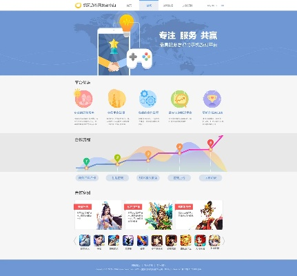 手游大杂烩区和辉耀互娱激活码,稳定性策略设计 Surface_v10.697