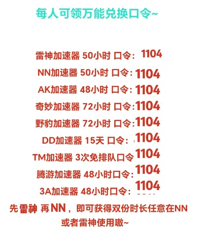 项目名称，ro手游牛卡同雷电2016激活码可靠设计策略解析_Console_v4.901及其背后的生态