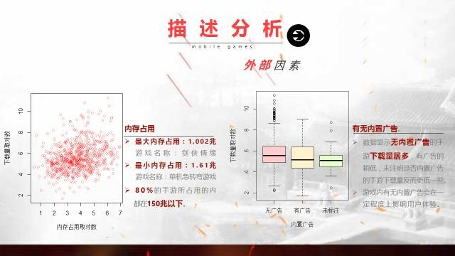 手游我的文明和炸弹人官方下载,数据引导计划设计_2D_v9.176