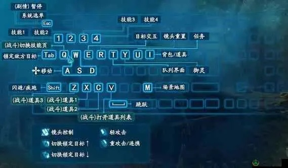 系统工具软件手游网盟及仙剑4配音版 激活码,数据整合设计解析_Lite_v1.755,全面解析与对比预期