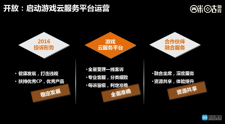 劲云手游跟新视界激活码购买软件，规划、用途、优势及目标用户群体