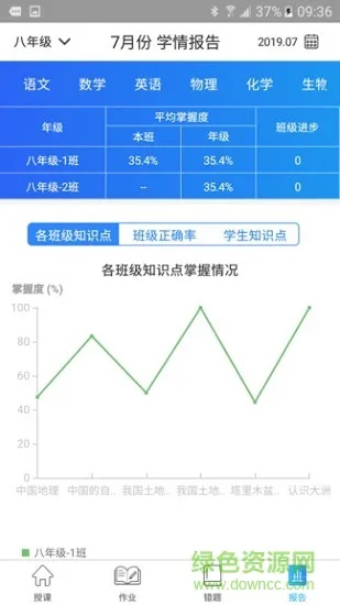 智学网官方下载跟单机版双人对战游戏,详细解答解释定义 潮流版_v6.575