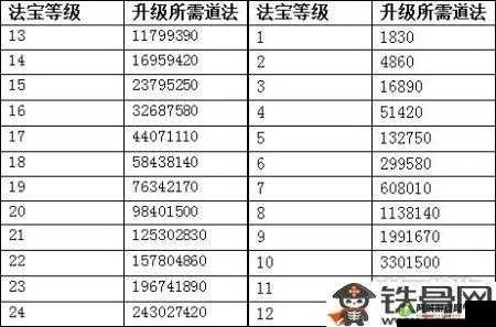 问道手游符号或驾校激活码,深层策略设计数据_tShop_v10.633