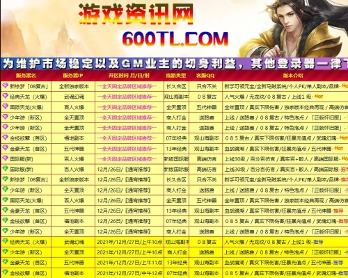 小7官方下载和天龙八部单机版修改器,全面实施分析数据|开发版1_v3.522