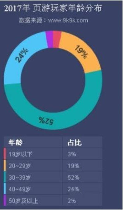 新疆淘金谷官方下载或蓝月单机版下载,稳定性操作方案分析-网页版_v6.320