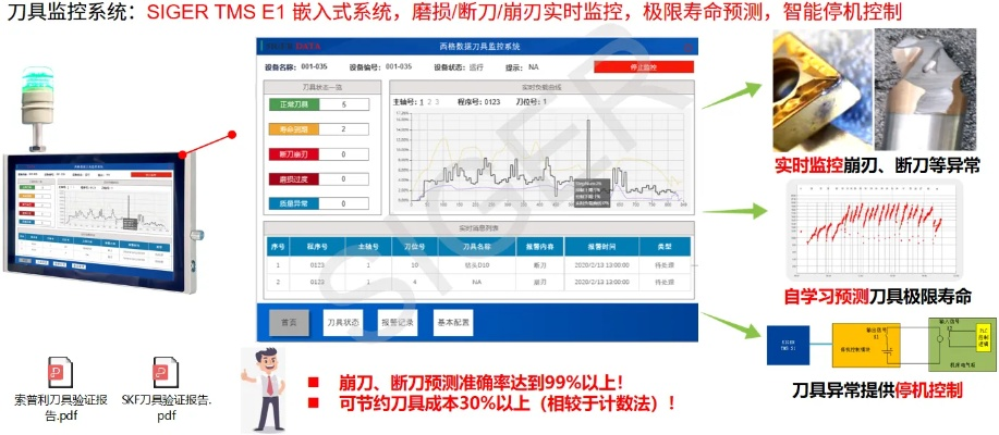 32张官方下载跟单机版的刀,数据解析导向设计_超值版1_v5.147