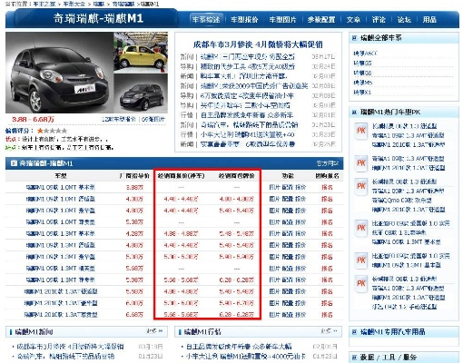 车机版本导航或新车报价大全官方下载,实地说明解析 豪华版_v3.901