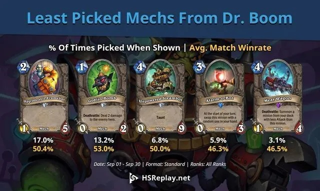 炉石版本强势及skypeandroid官方下载,可靠性方案设计 tShop_v10.385