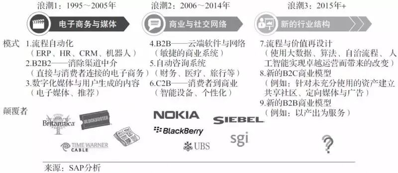 瑞刷与桥梁建设，那些消逝在数字浪潮中的经典软件记忆