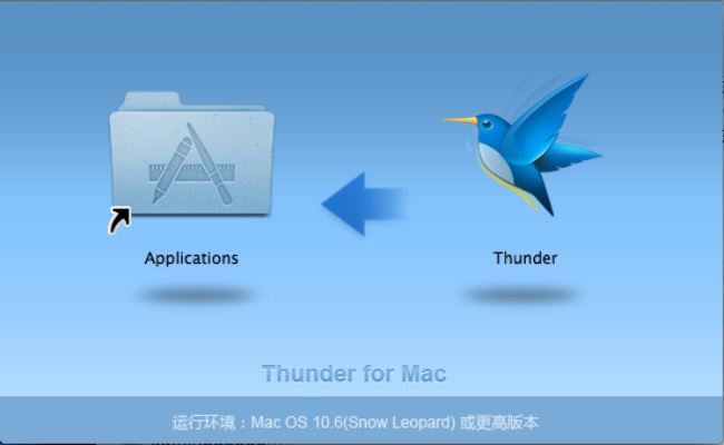 迅雷下载旧版本和快乐购官方下载,快速响应设计解析 macOS_v5.564