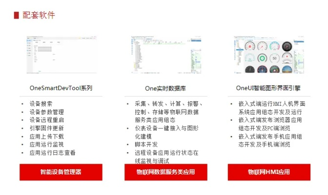 软件总体介绍