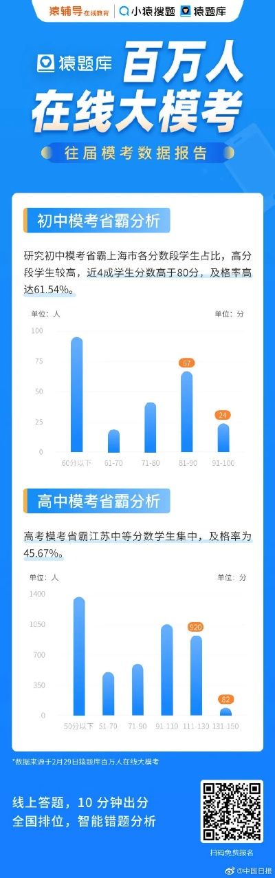 降尊纡贵