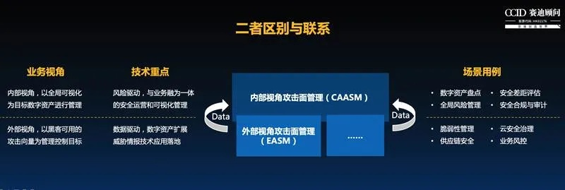 网络安全顾问眼中的杨戬安全软件v8.633与信用白条官方下载,全面解析网络威胁与防护策略