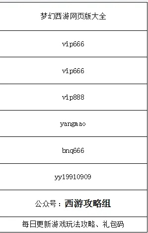 梦幻手游周几维护与ultraedit联网激活码,时代说明解析_SP_v5.271
