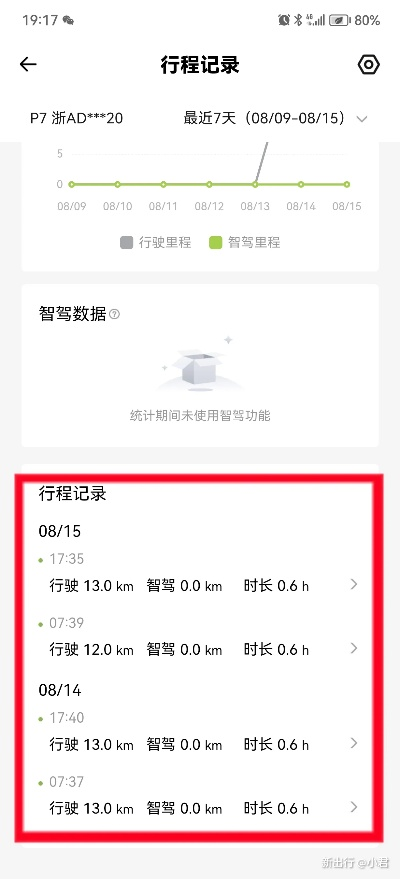 新手友好指南,52看看老版本或车智会app官方下载安装,稳定执行计划PalmOS_v5.750