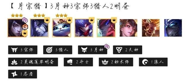 云顶之弈新版本月神阵容及下载卡哇伊官方下载,实践方案设计|特供版_v8.309